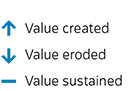 fsc-arrows