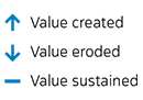 fsc-arrows