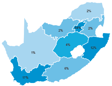Total workforce by political region